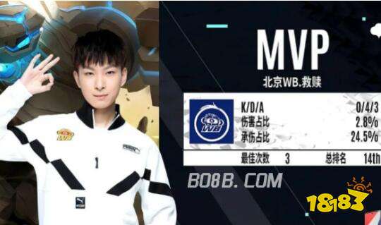 BP博弈与