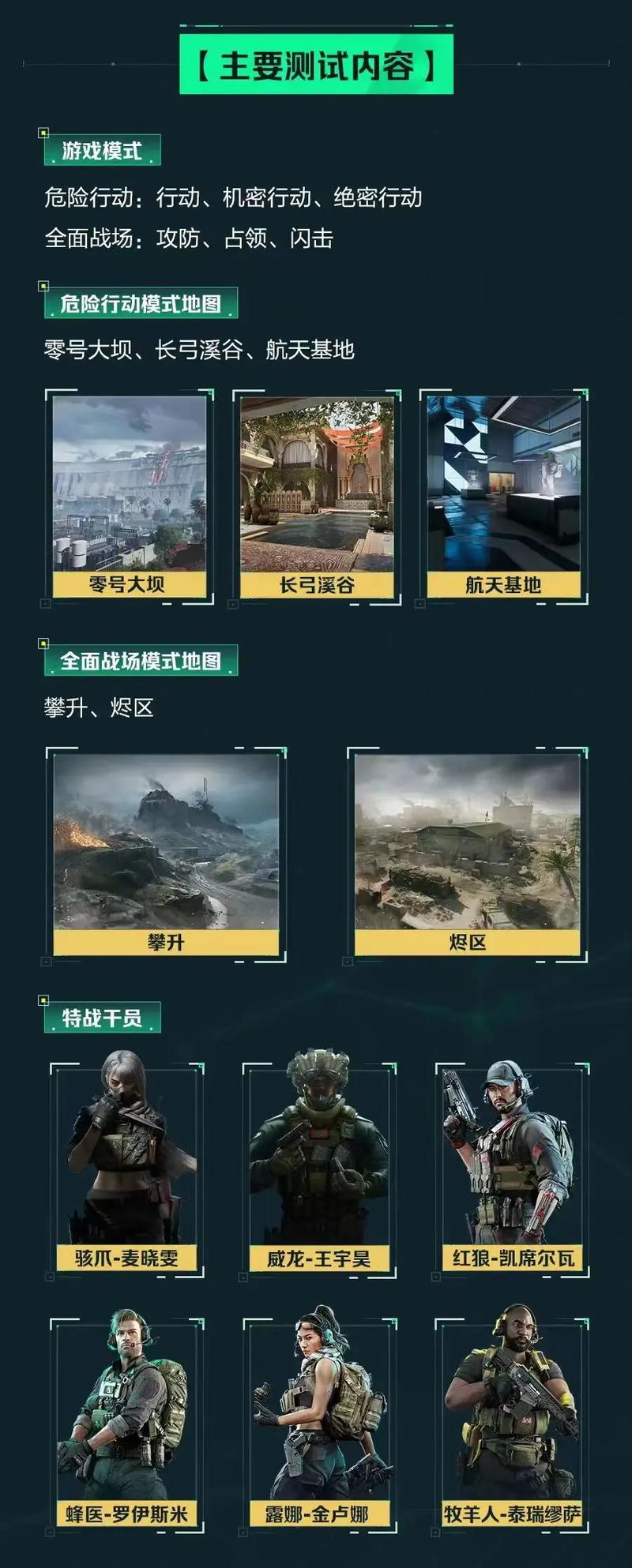 案例