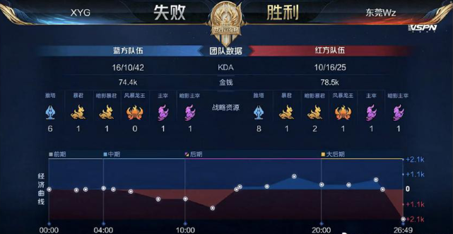 中尤显稀缺 中尤显稀缺